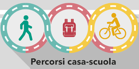 percorsi casa scuola