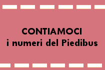 I numeri del piedibus